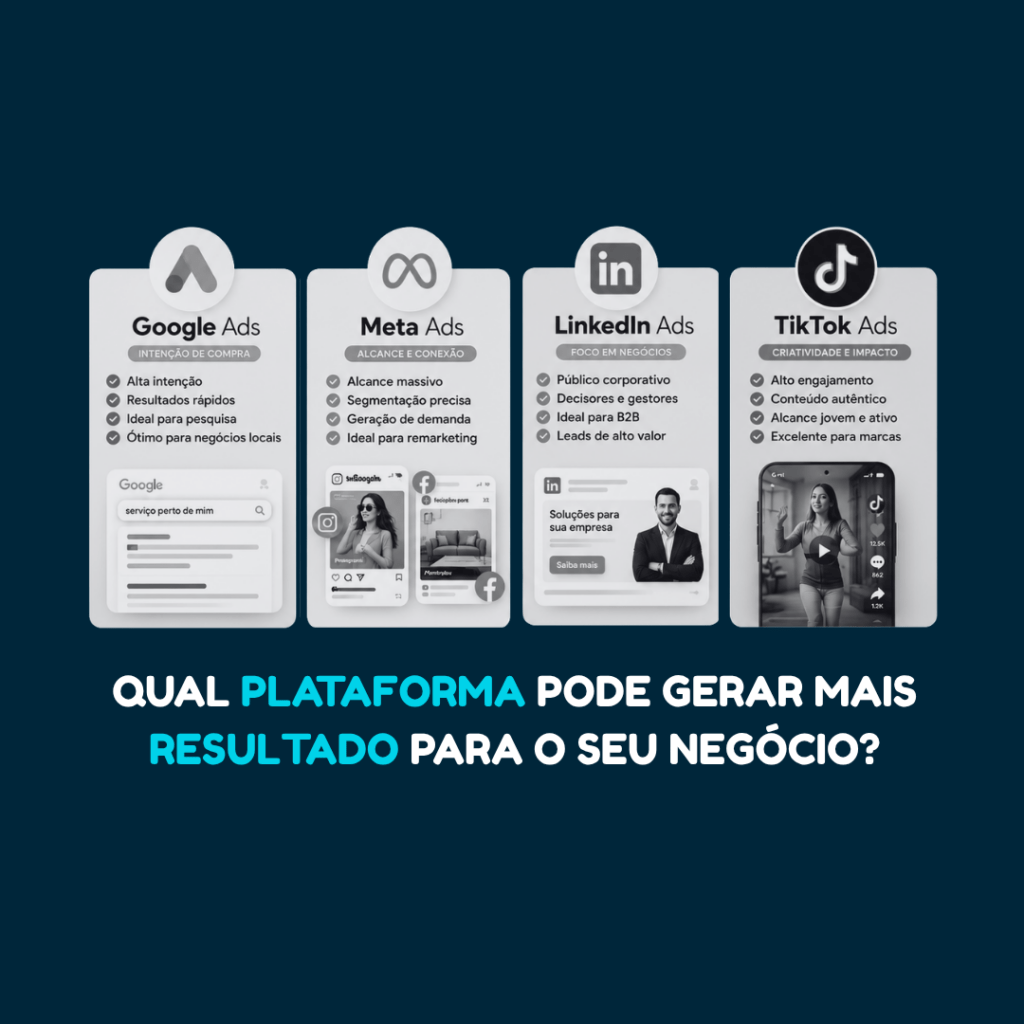 Qual plataforma pode gerar mais resultados para o seu negócio?